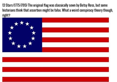 Evolution Of The American Flag