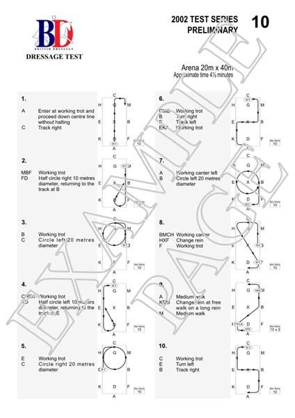 British Dressage 2024 Intro Prelim Novice Tests Set With Diagrams