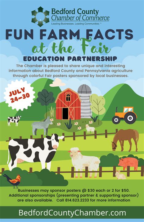 Fun Farm Facts Flier1 Bedford County Chamber Of Commerce