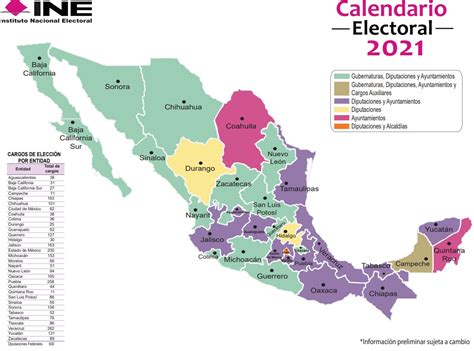 México proceso electoral federal 2020 2021 elementos clave IDEA