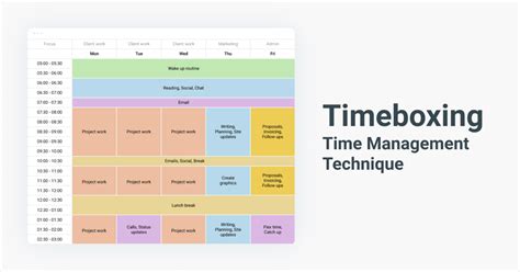 An In Depth Guide To Timeboxing A Time Management Method That Helps