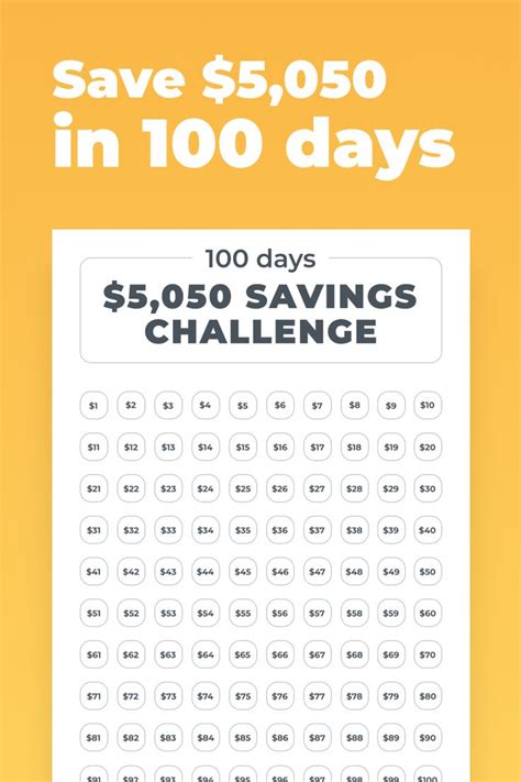 Free Printable 100 Day Challenge Chart