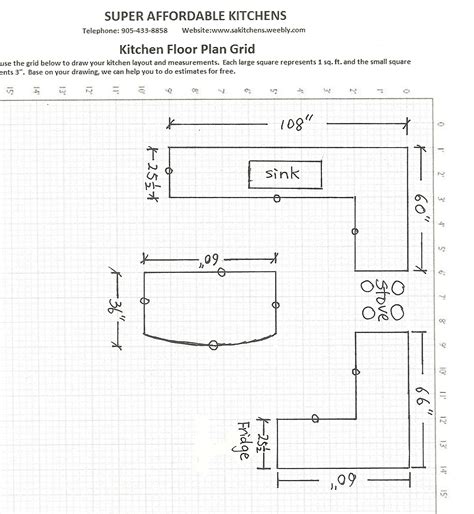 Kitchen Countertop Dimensions Home Interior Design