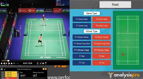 software to analyse a badminton match badminton andy