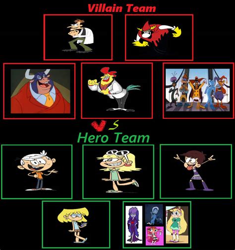 Cartoon Heroes Vs Villains Meme By Bart Toons On Deviantart