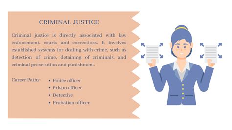 Criminology Vs Criminal Justice Degree In Australia Excel Education