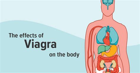Viagra Effects 10 To Know Including Headache And Redness