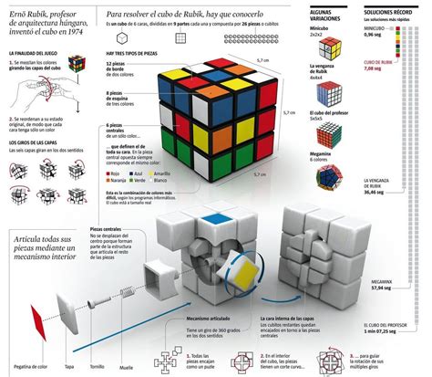 Como Hacer Un Cubo De Rubik 2x2 De Papel Como