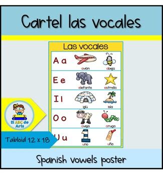 Las Vocales Cartel Spanish Vowels Poster By El ABC De Aris TpT