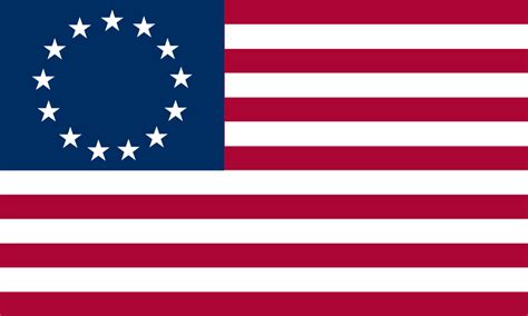 American Flag Old Glory Betsy Ross Flag James Milson