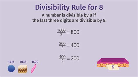 Howard stern beetlejuice vs gary battle of wits. Divisibility Rules - 4, 5, 8, 10 - Made Easy
