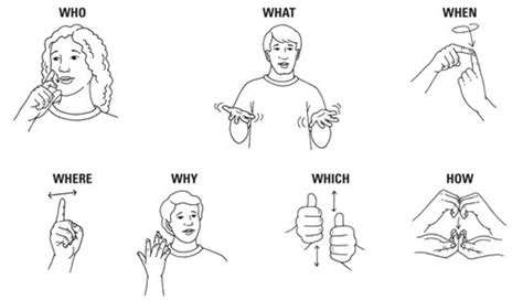 Or, they may learn a sign language by going to signing classes or by studying a sign language workbook, which can come with an interactive dvd. Learn Sign Language On Line
