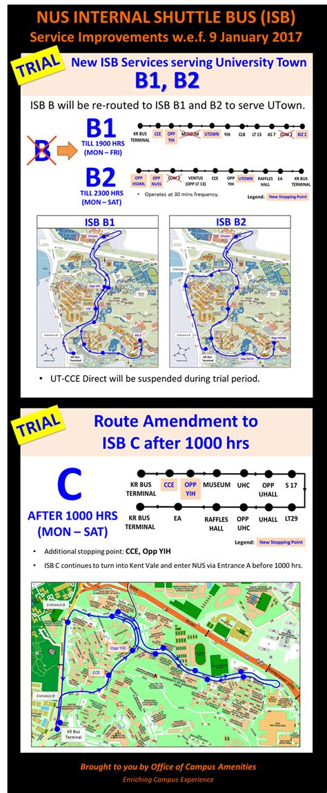 Nus Isb B1 B2 And C From January 2017 Land Transport Guru