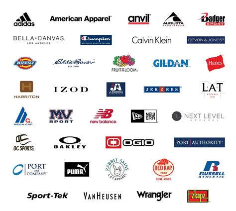 Clothing Brand Names With Logos Best Design Idea