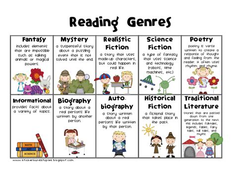 Stickers And Staples Reading Genre Poster