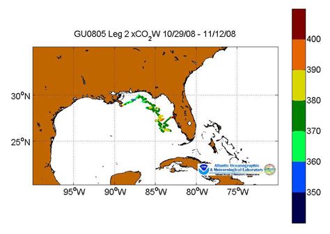 Aoml Gcc Ongoing Gordon Gunter Data