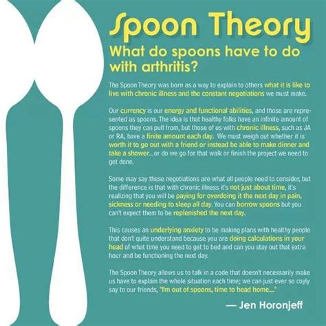 Spoon Theory Quotessayings Pinterest Posts The O