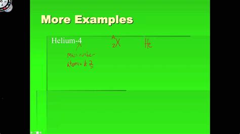 The sublevels do not fill up in numerical order, and the pattern of filling is shown on the right side of the approximate relative energy levels chart (figure 9). atoms, electron, periodic table powerpoint part2 - YouTube