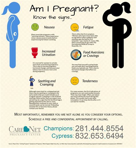 Am I Pregnant 12 Pregnancy Signs And Symptoms To Look For