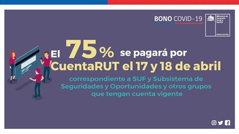 Conoce si accedes o no al subsidio. Bono Covid-19: Las personas ya pueden consultar si son ...