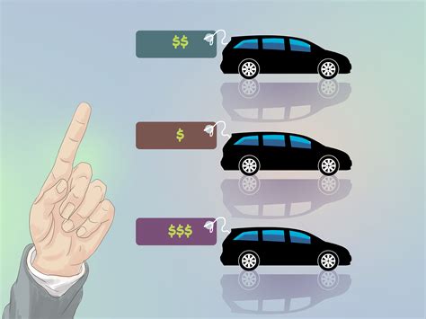 Reasons to lease a car. How to Calculate a Lease Payment: 12 Steps (with Pictures)
