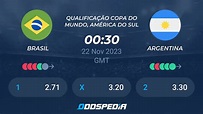 Brasil x Argentina » Placar ao vivo, Transmissão, Odds Copa America 2021