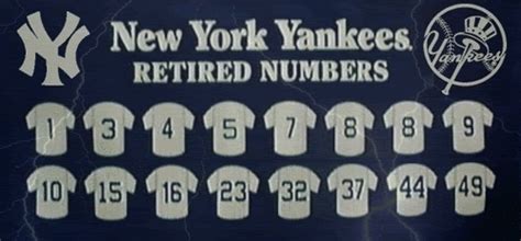 My Yankees 2011 Yankees Uniform Numbers