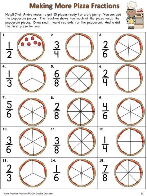 Fractions For Third Grade Ccss 3nf Teaching Fractions Math