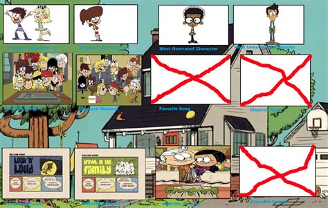 Loud House Controversy Meme By Anarchrist17 On Deviantart