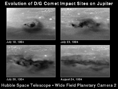 Month Long Evolution Of The Dg Jupiter Impact Sites From Comet Pshoemaker Levy 9