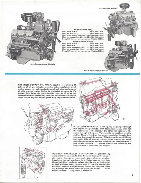 1965gmctruck5000sales Brochure