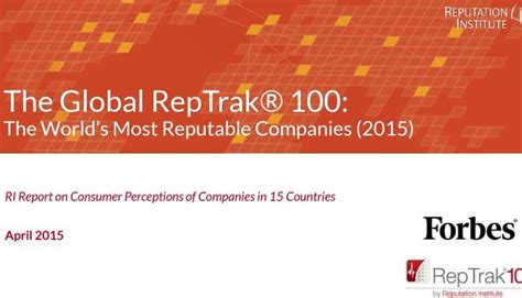 Worlds Most Reputable Companies