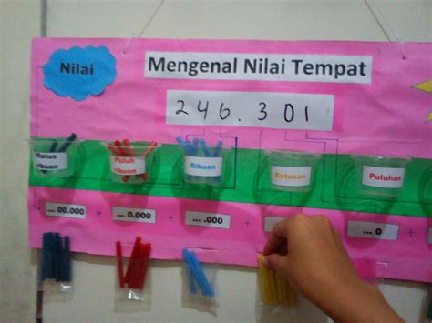 rezqi ingin menggapai mimpi: Nilai Tempat