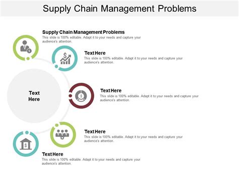 Supply Chain Management Problems Ppt Powerpoint Presentation Visual