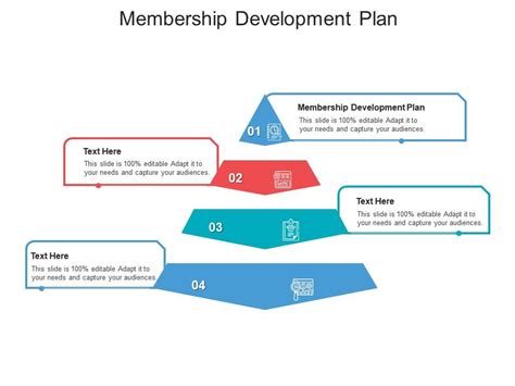 Membership Development Plan Ppt Powerpoint Presentation Model Objects