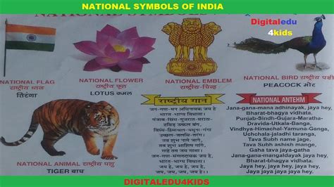 National Symbols Of India National Symbols Name List Of National Symbols Of India