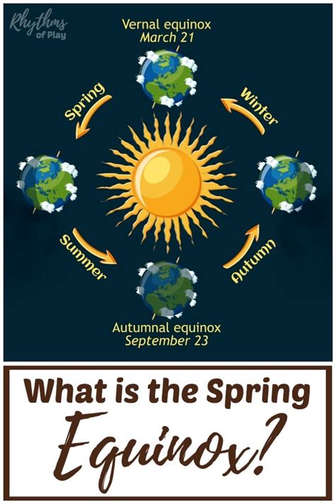 Fun Spring Equinox Celebration Ideas Rituals And Traditions