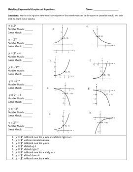 35 Matching Linear Equations To Graphs Worksheet Worksheet Project List