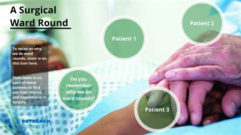 Ward Round Surgery And Inpatient Medicine By Bsms Virtual Work