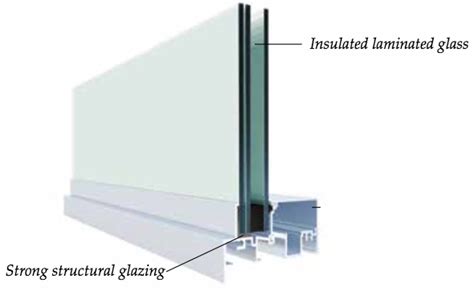 Insulated Laminated Glass Explained