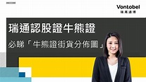 【瑞通認股證牛熊證】2020/09/30 炒牛熊證 必睇「街貨分佈圖」 - YouTube