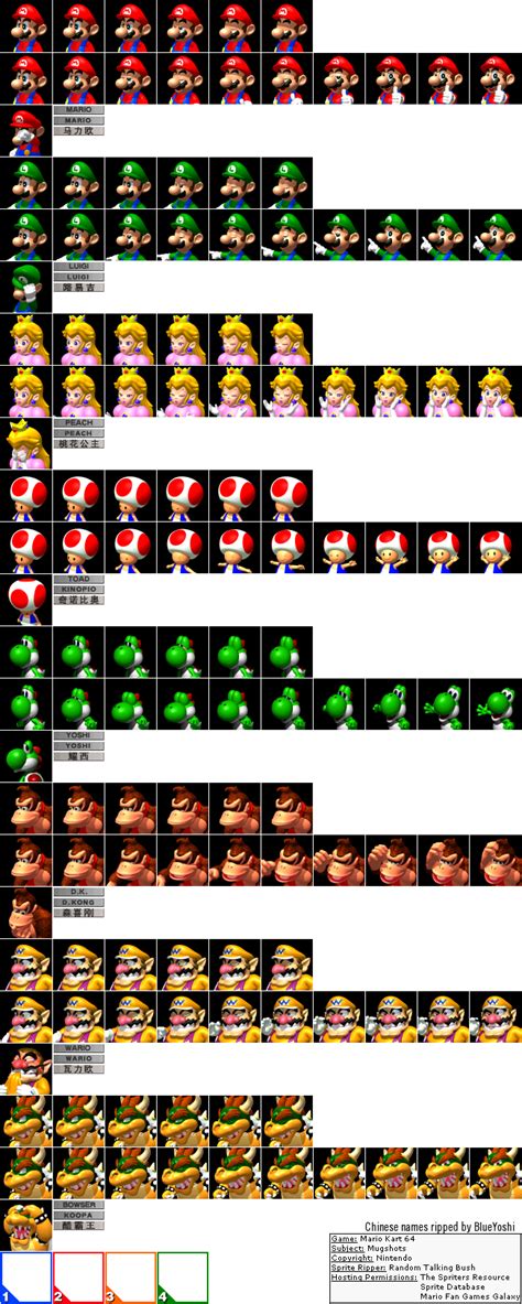 The Spriters Resource Full Sheet View Mario Kart 64 Character Select