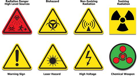 Clipart Of Icons With Symbols Of Hazard Icon Depicting The Hazard My