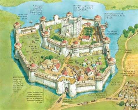 Check spelling or type a new query. Inspiring Siege / Castle images (aid for level design ...