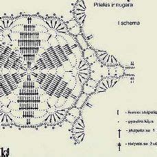 Мотивчики крючком. | Crochet diagram, Crochet square patterns, Doily patterns