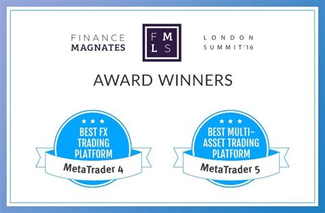Metatrader Platforms Awarded With The Best Fx Trading Platform And Best
