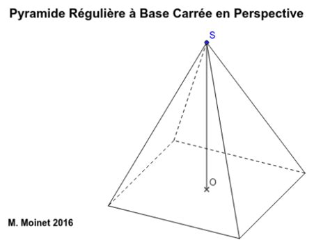 Pyramide Régulière à Base Carrée En Perspective Geogebra
