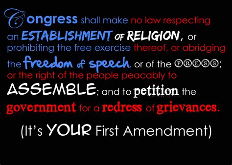 What Does The First Amendment Mean To You By Ms Stephens Social