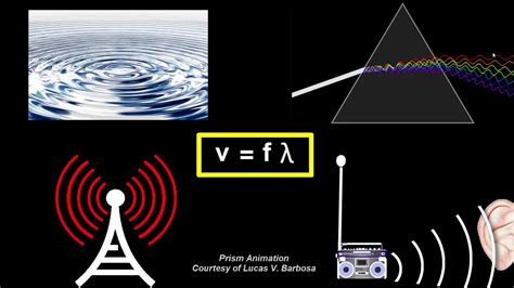 Physics Education Sound And Radio Wave Calculations Explained Stuart