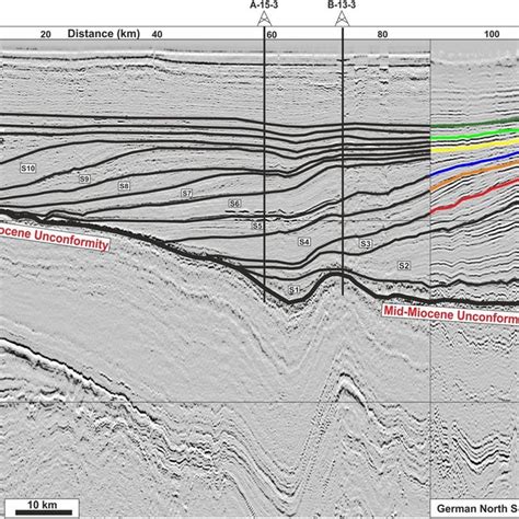 W E Oriented Composite 2d Seismic Profile See Fig 2 For Location